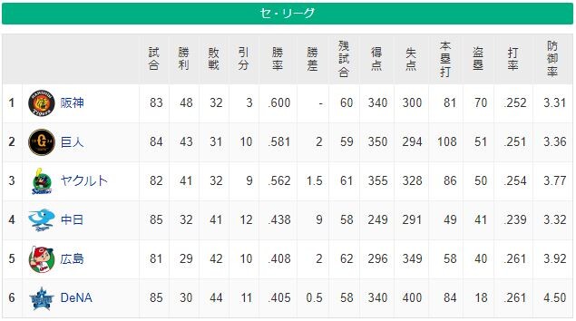 キャプチャ
