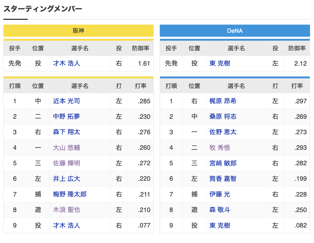 スクリーンショット 2024-09-29 19.27.10