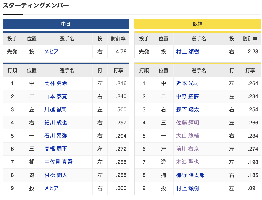 スクリーンショット 2024-08-17 16.58.09