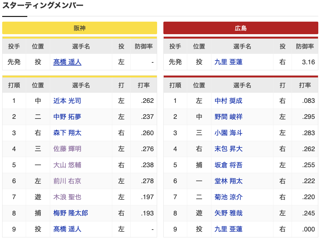 スクリーンショット 2024-08-11 19.25.56