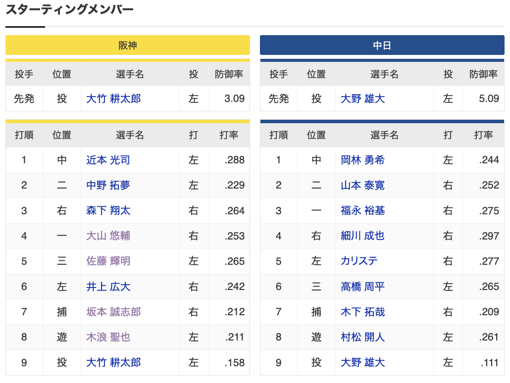 スクリーンショット 2024-09-05 17.43.16