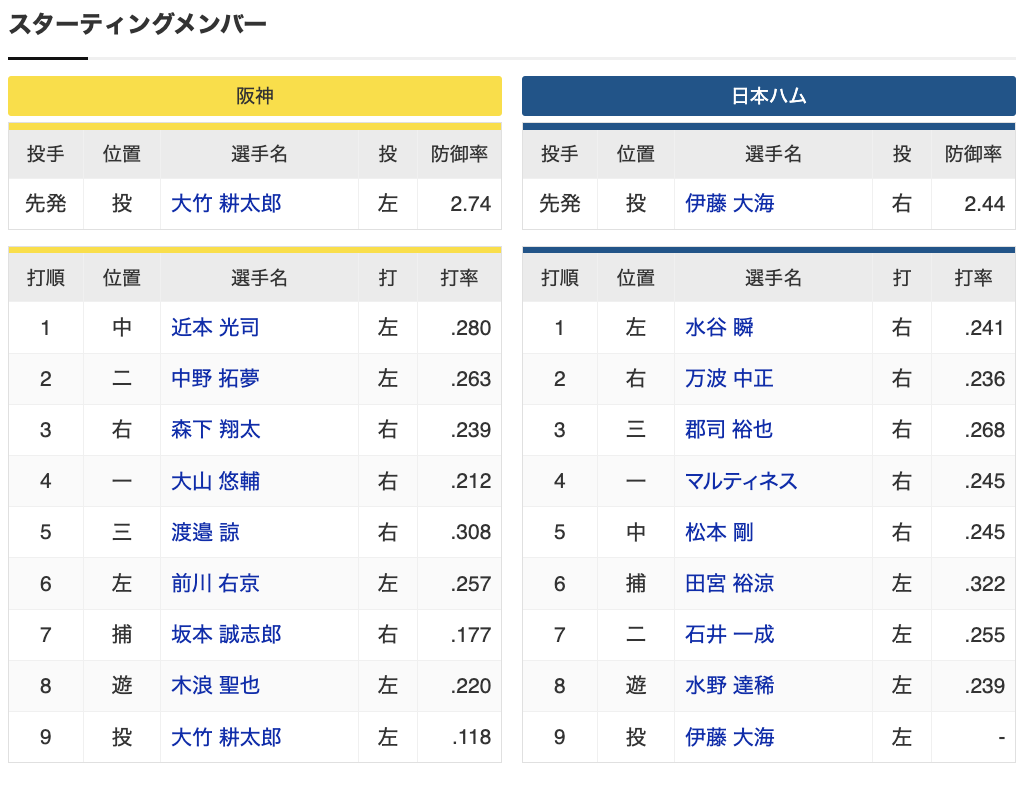 スクリーンショット 2024-05-29 17.40.51
