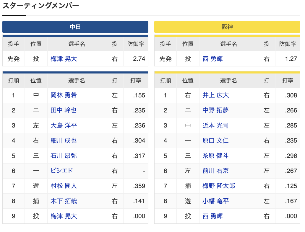 スクリーンショット 2024-05-16 17.52.35