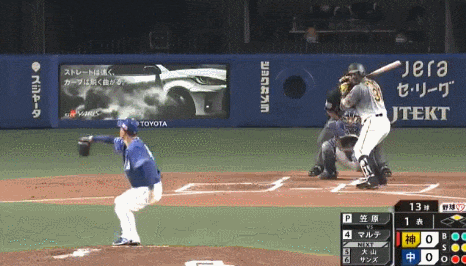 GIF