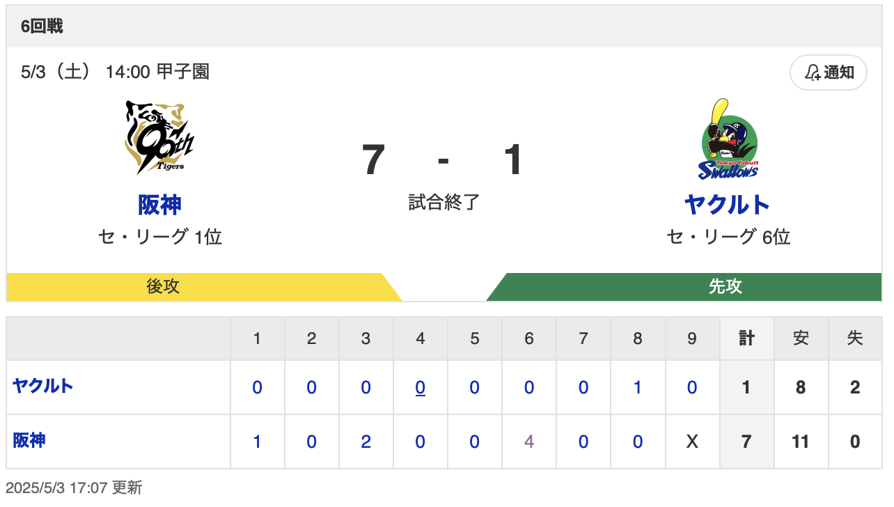 スクリーンショット 2025-05-04 4.15.07