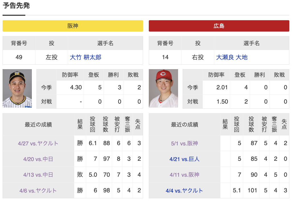 スクリーンショット 2024-05-07 21.58.18