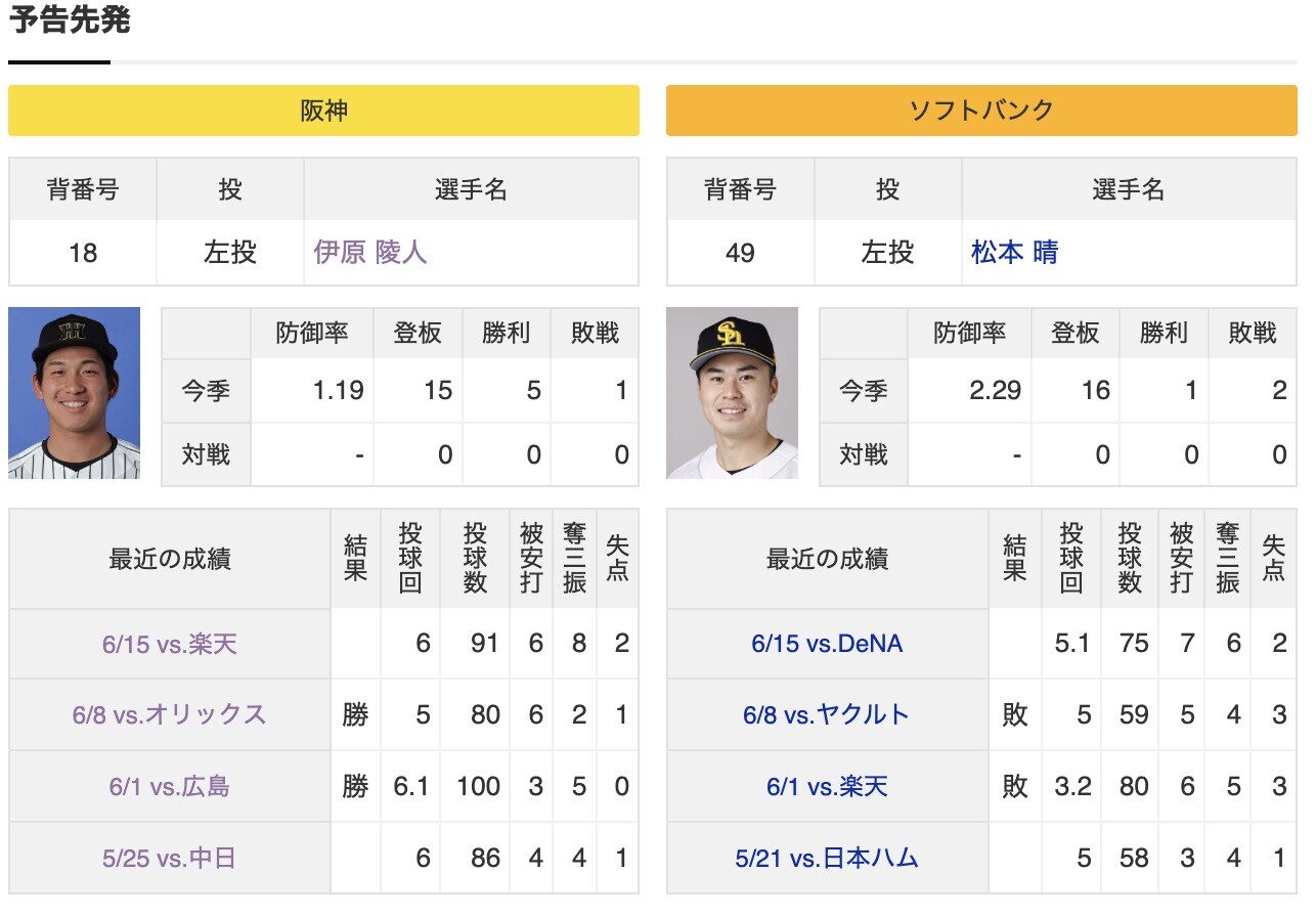 スクリーンショット 2025-06-22 13.09.15