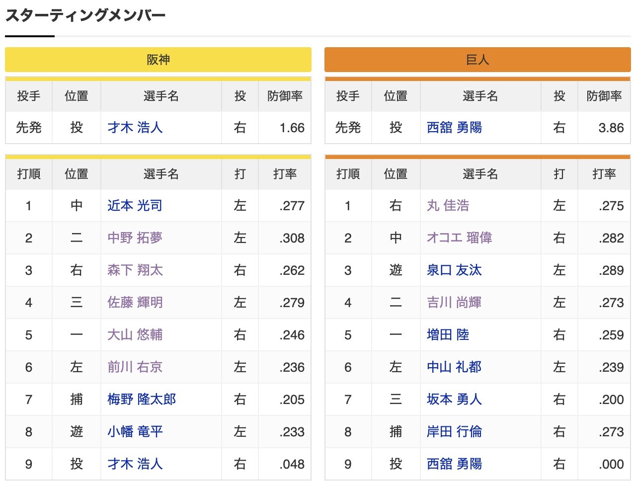 スクリーンショット 2025-07-01 17.54.13