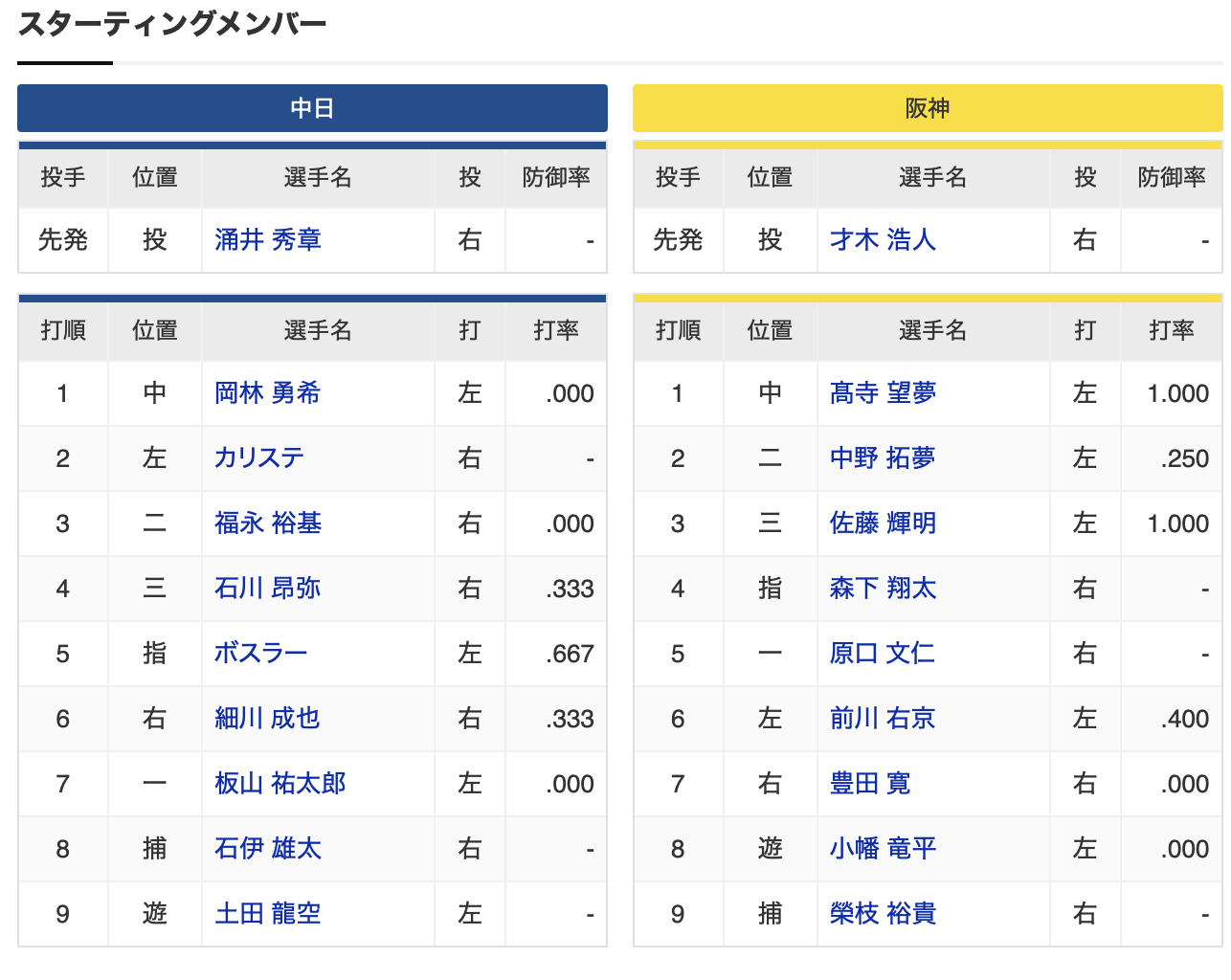 スクリーンショット 2025-02-23 17.10.22