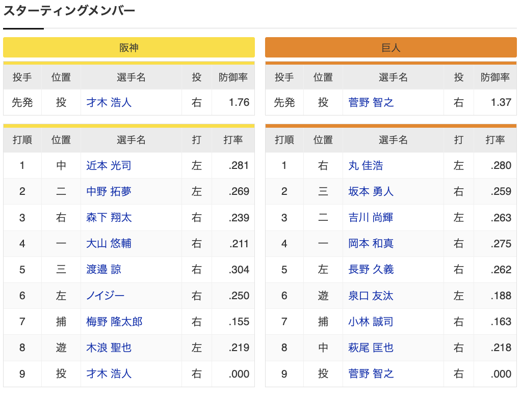 スクリーンショット 2024-05-26 15.14.42