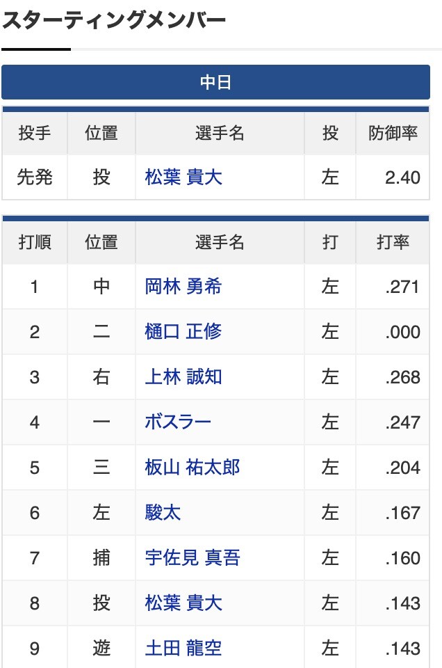 スクリーンショット 2025-08-17 13.01.32