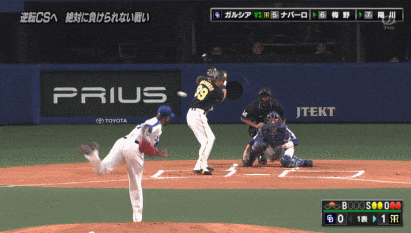 GIF(2)