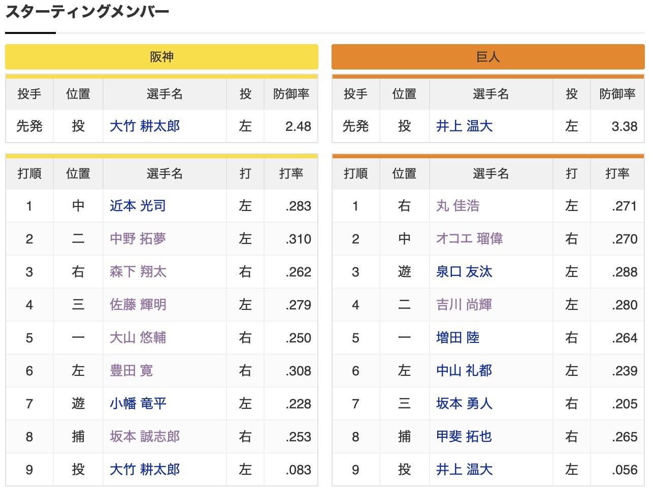 スクリーンショット 2025-07-02 17.55.55