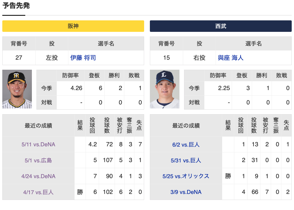 スクリーンショット 2024-06-07 7.27.54