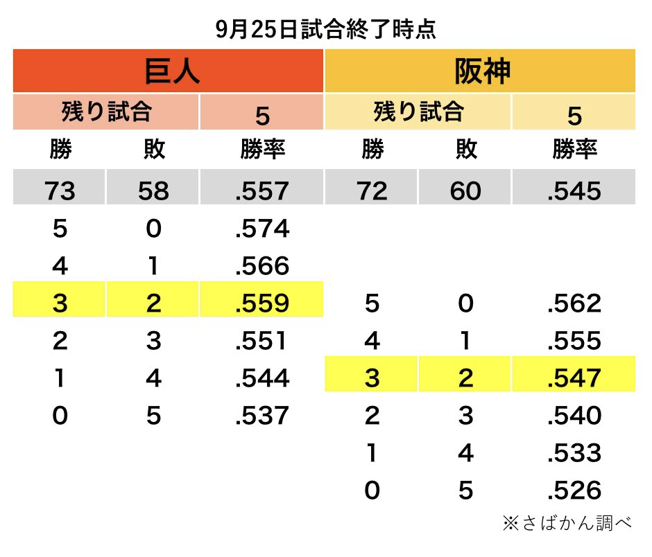 スクリーンショット 2024-09-25 23.31.54