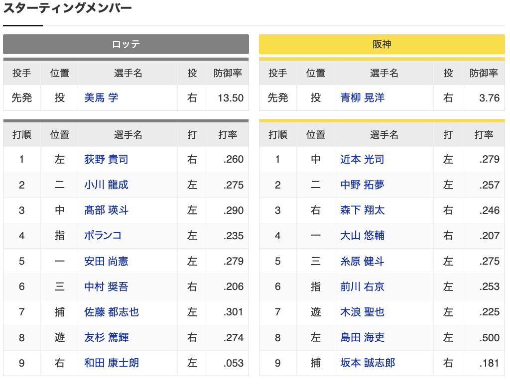 スクリーンショット 2024-05-31 18.15.47