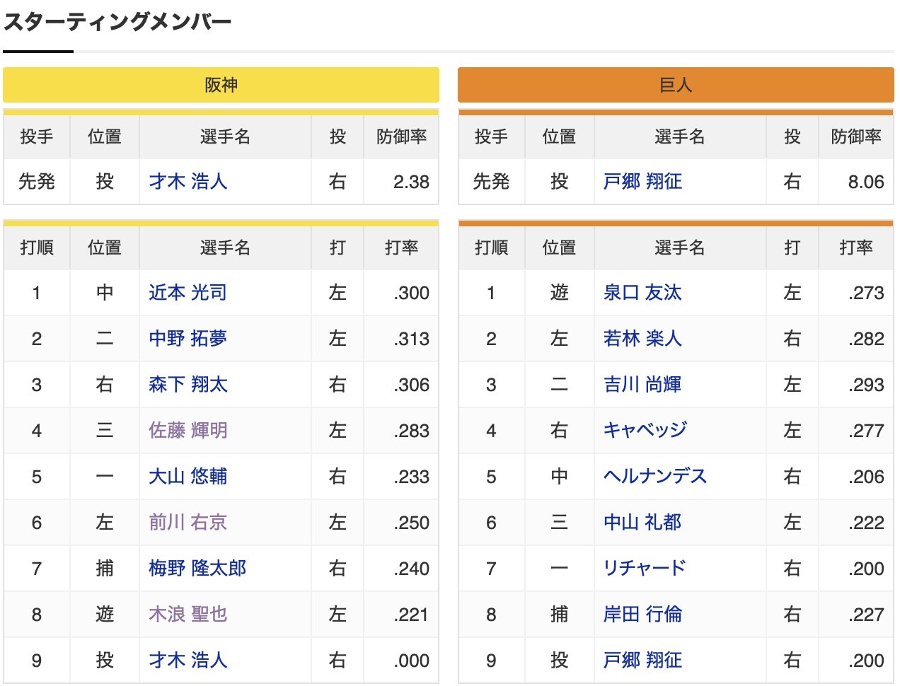 スクリーンショット 2025-05-20 18.08.39
