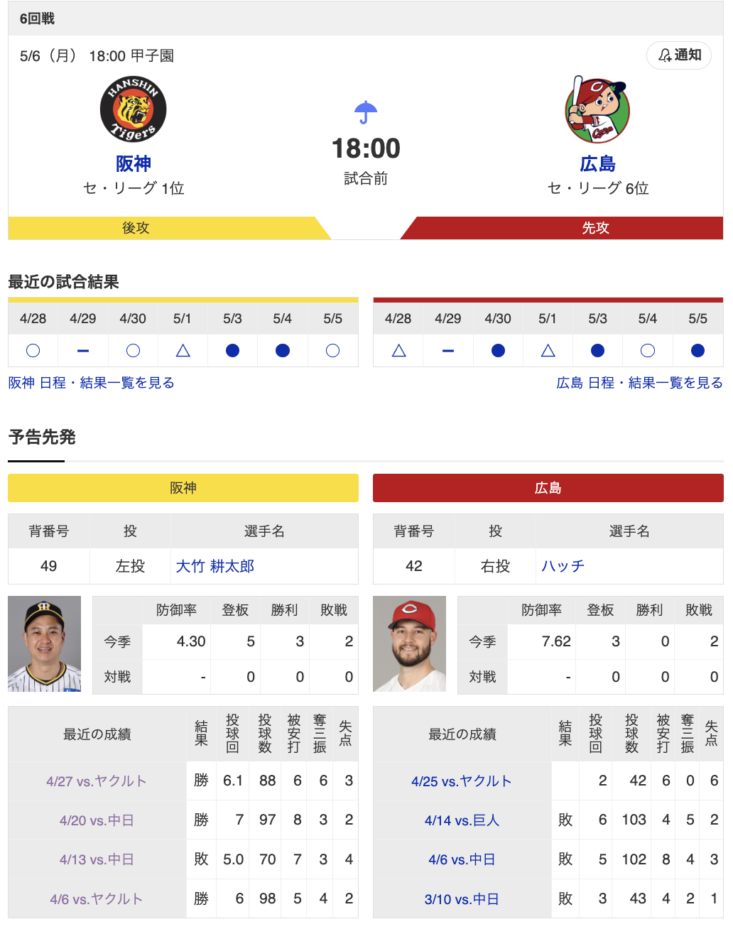 スクリーンショット 2024-05-06 12.57.05