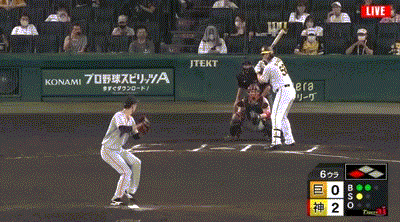阪神 6回裏 得点の鬼から神へ サンズ第15号ツーランホームラン 阪神タイガースちゃんねる