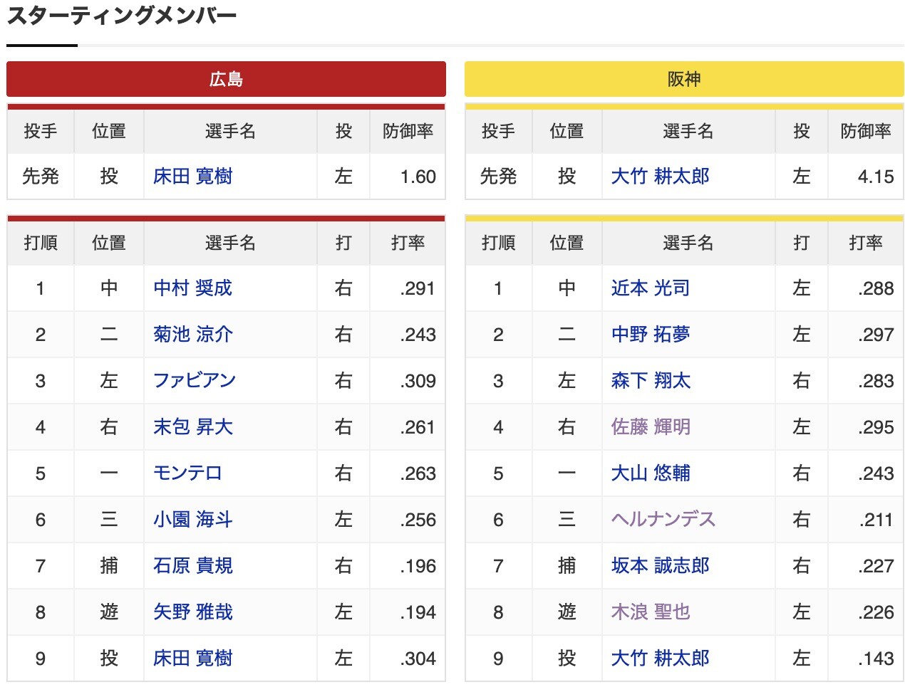 スクリーンショット 2025-05-31 14.39.07