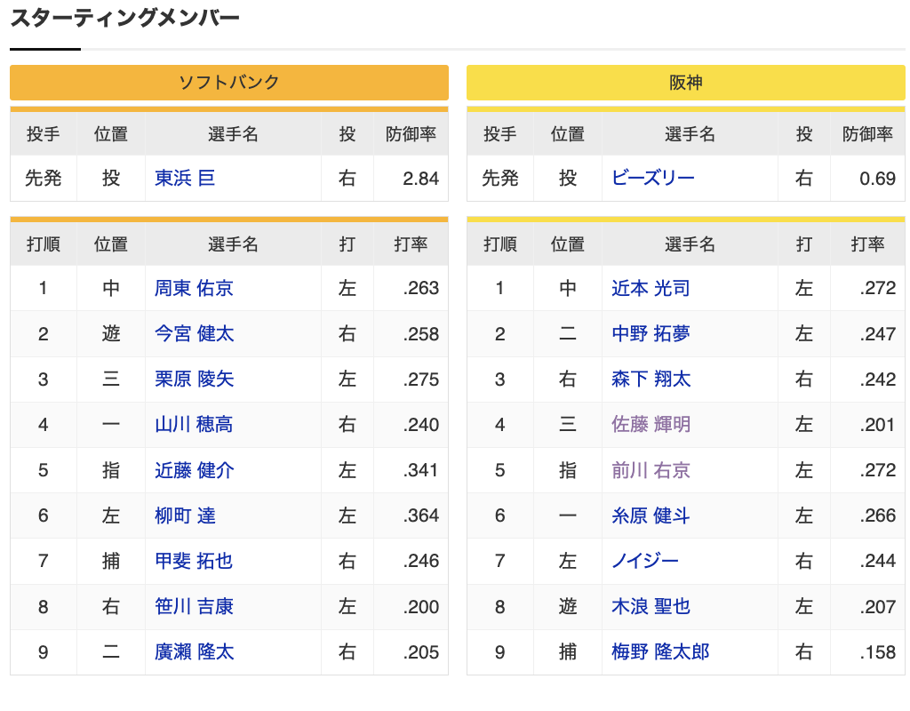 スクリーンショット 2024-06-15 18.05.06