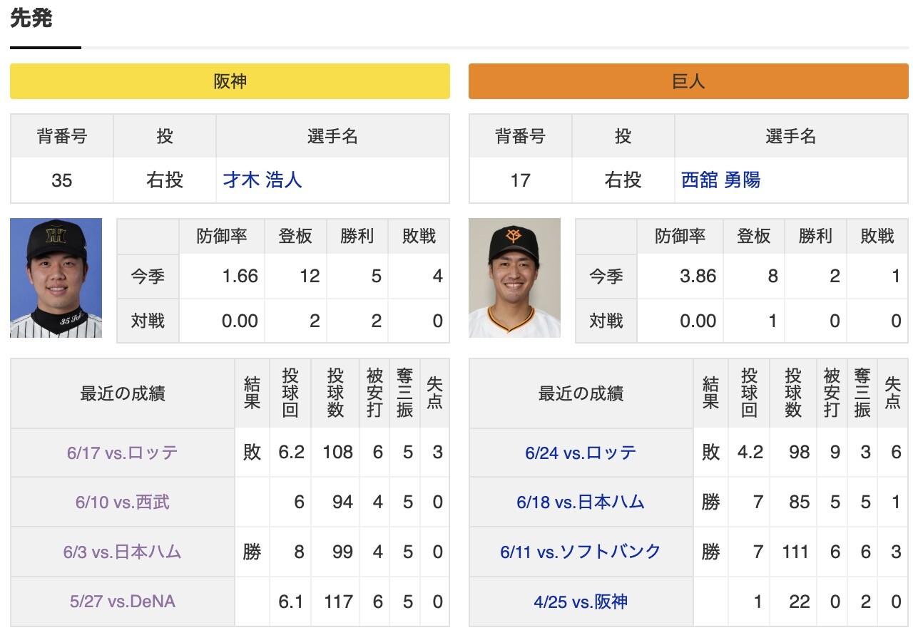 スクリーンショット 2025-07-01 17.54.08