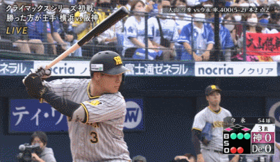 GIF