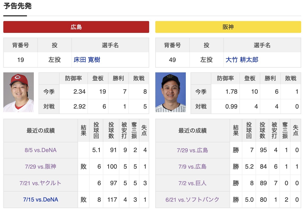スクリーンショット 2025-08-12 16.08.53