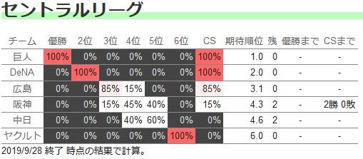 キャプチャ