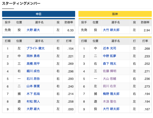 スクリーンショット 2024-08-18 13.03.53