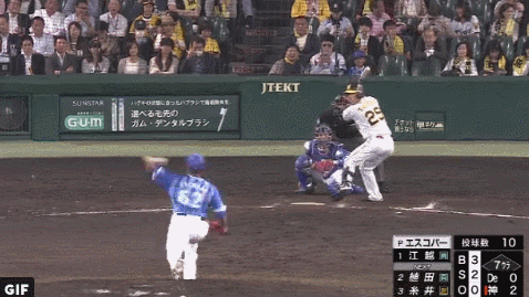 GIF