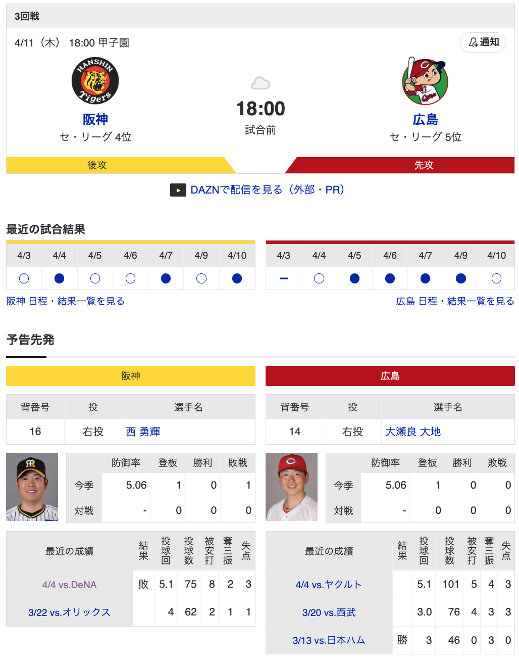 スクリーンショット 2024-04-11 10.03.56
