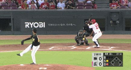 GIF(5)