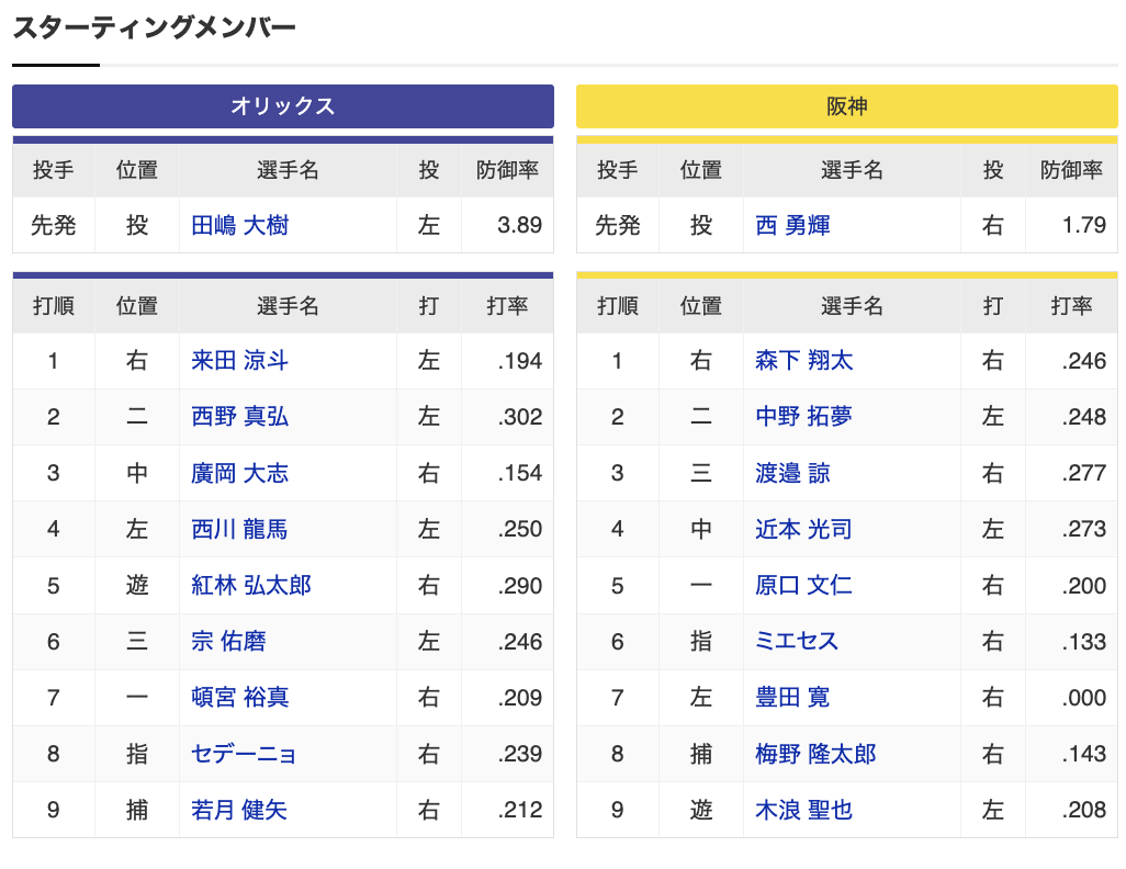 スクリーンショット 2024-06-13 17.34.58