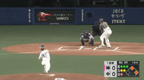 GIF(6)