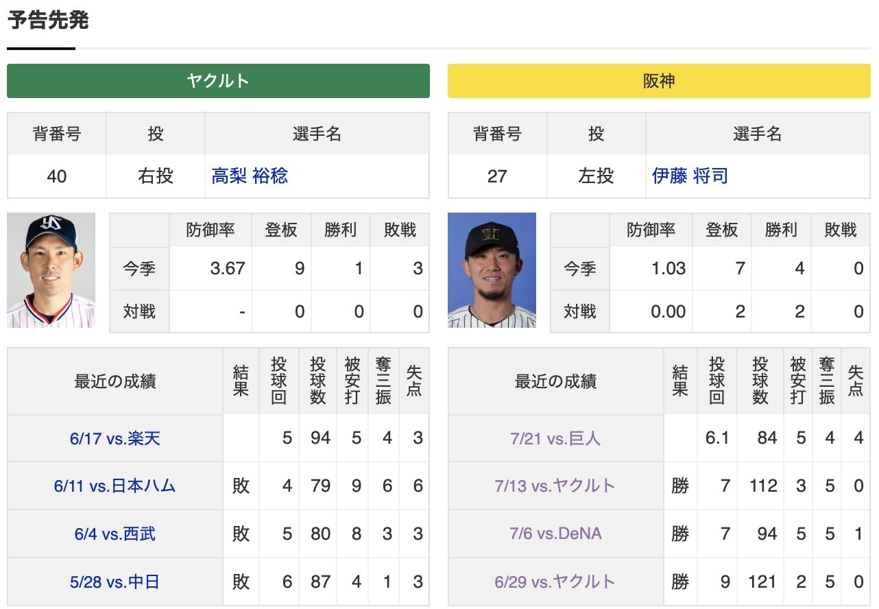 スクリーンショット 2025-08-01 15.55.25