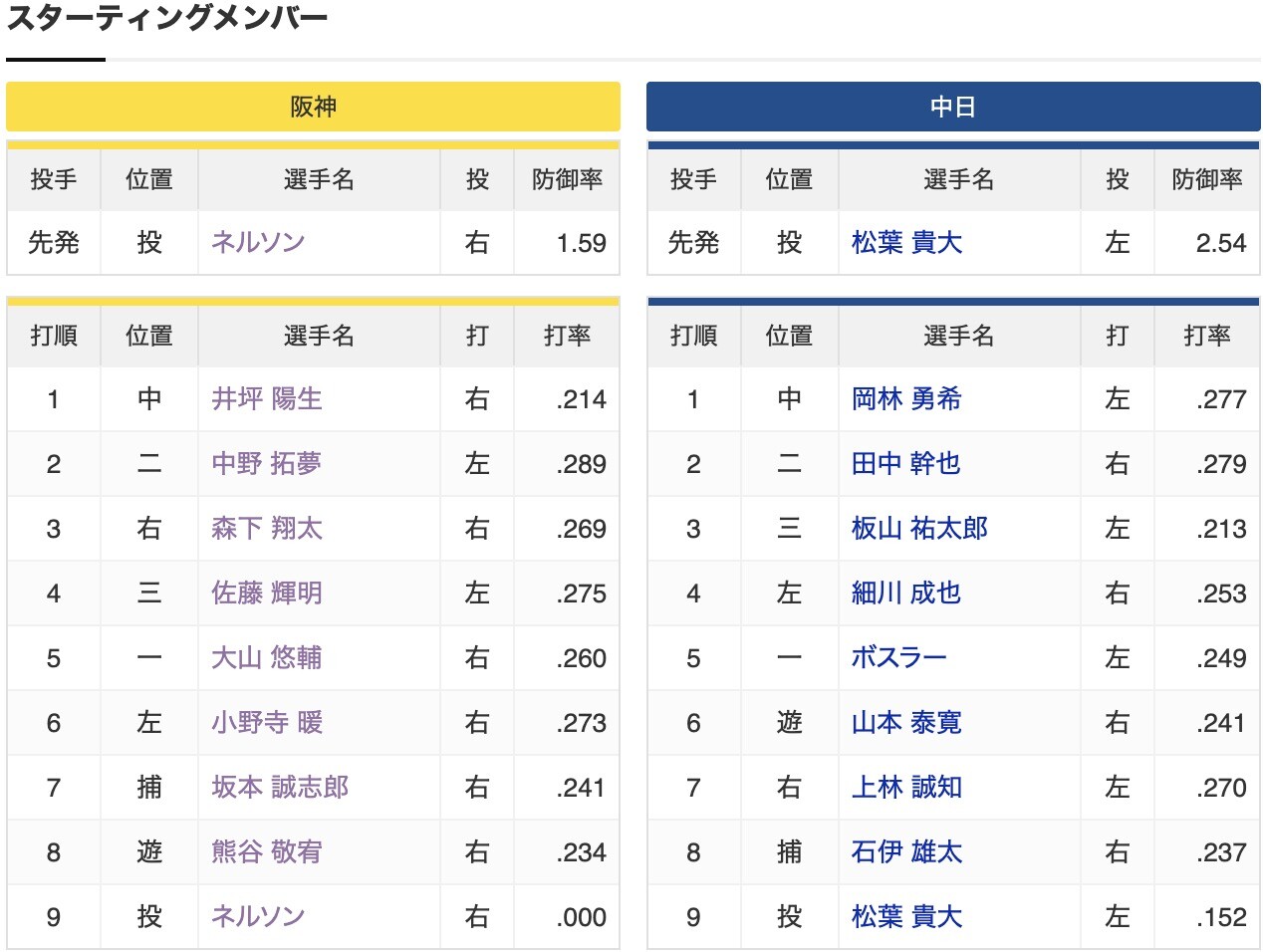 スクリーンショット 2025-09-15 13.33.14
