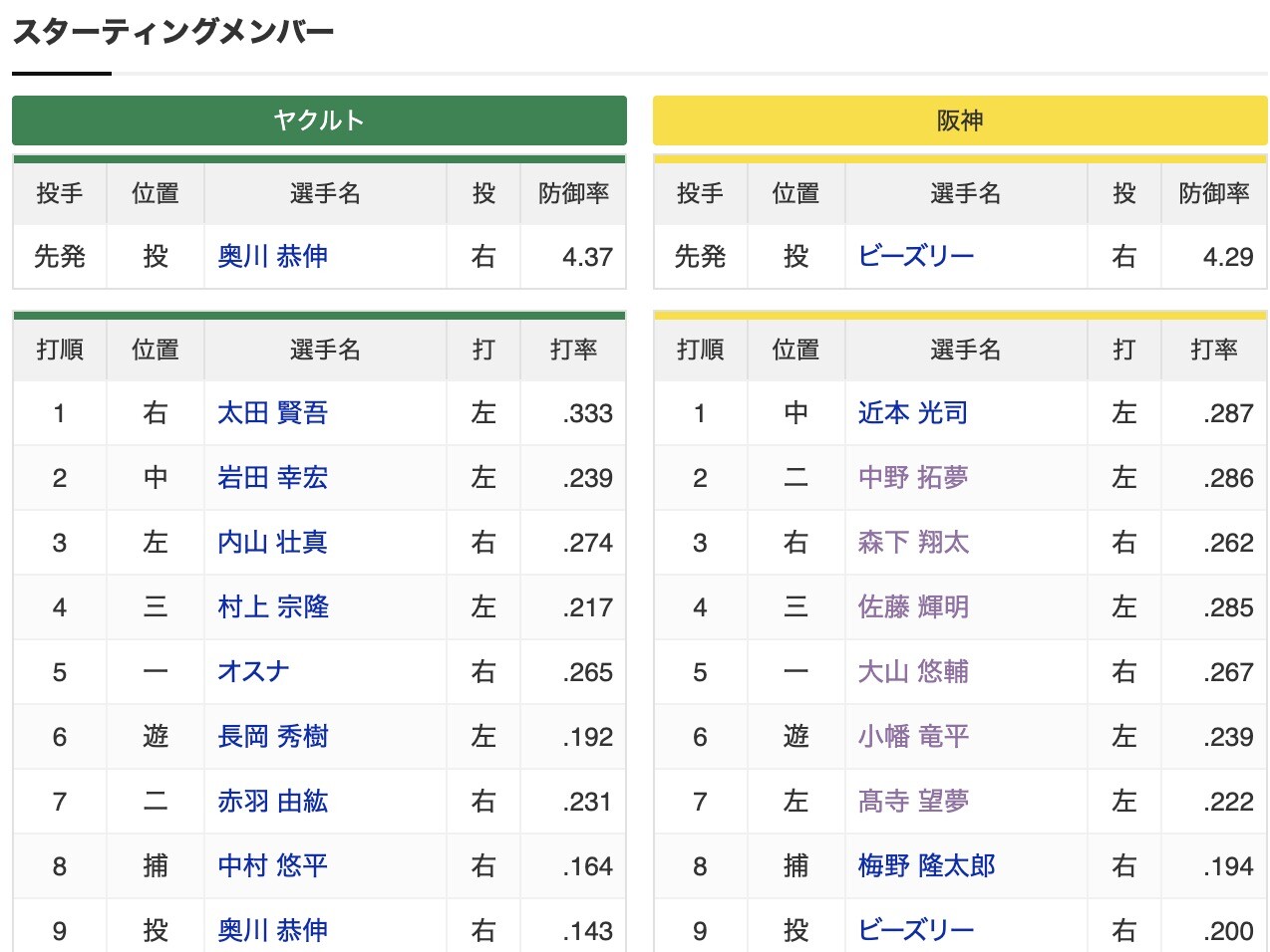 スクリーンショット 2025-08-03 18.35.25