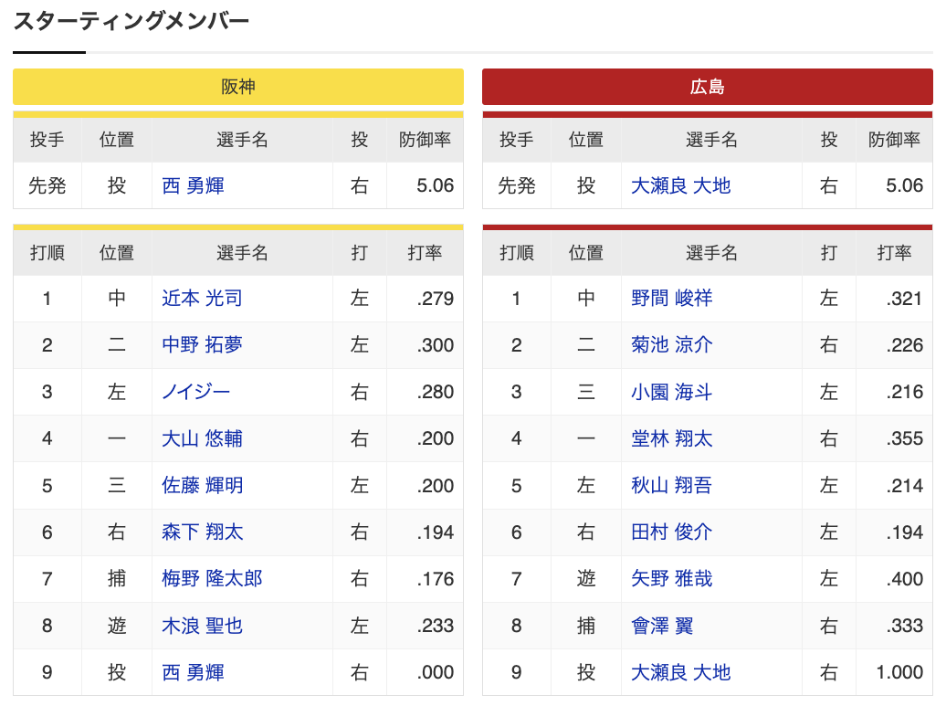 スクリーンショット 2024-04-11 17.41.23