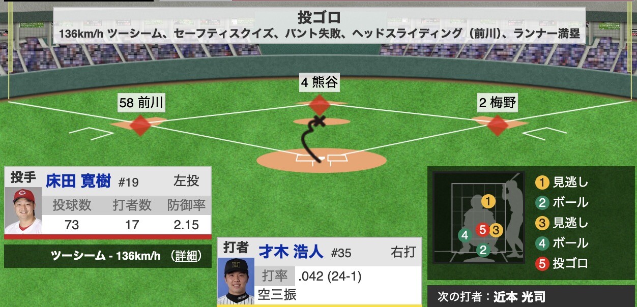 スクリーンショット 2025-07-08 19.31.12