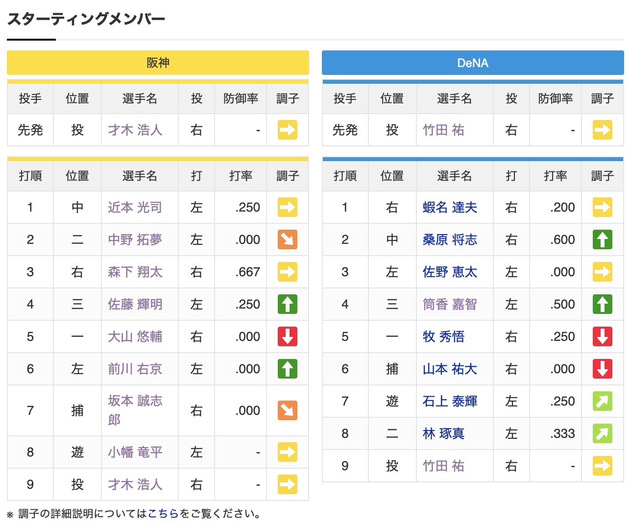 スクリーンショット 2025-10-16 17.32.24