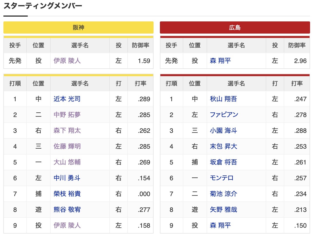 スクリーンショット 2025-07-31 17.55.01