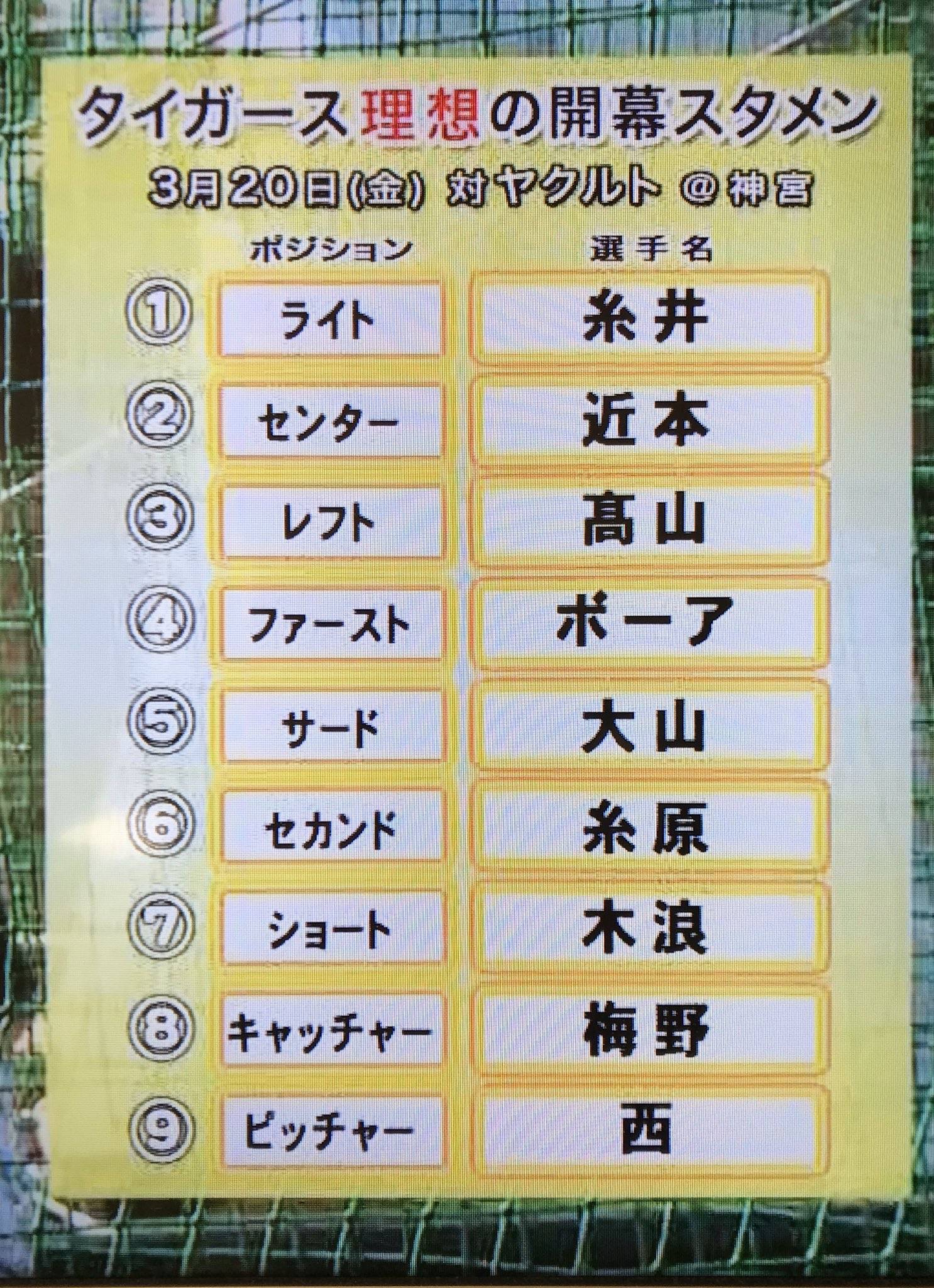 阪神 桧山が選ぶ開幕理想のスタメンと順位予想wwwww 阪神タイガース猛虎魂アンテナ 阪神 桧山が選ぶ開幕理想のスタメンと順位予想wwwww 阪神タイガース猛虎魂アンテナ