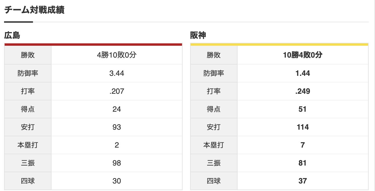 スクリーンショット 2025-07-10 16.57.27