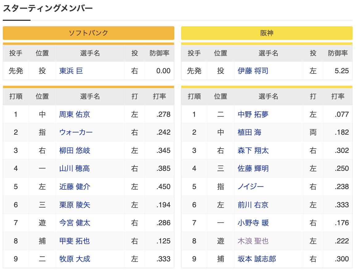 スクリーンショット 2024-03-20 12.46.52
