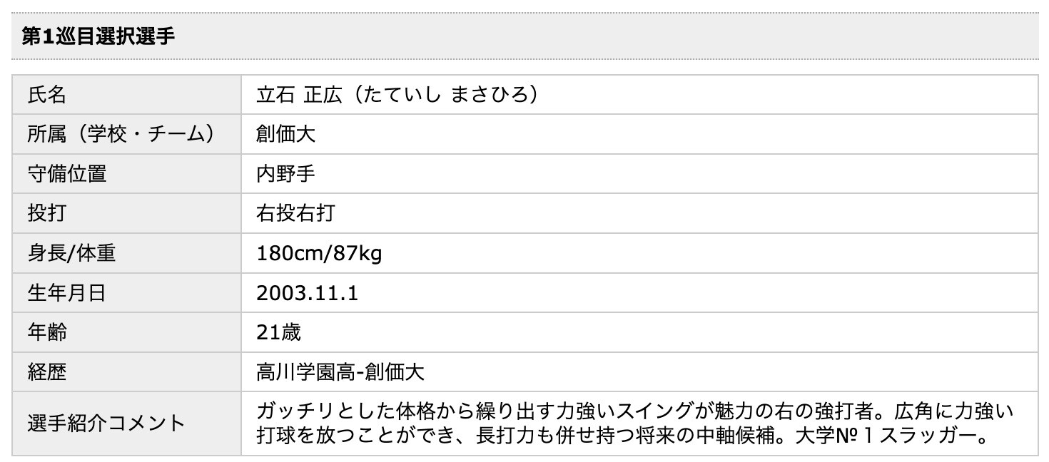 スクリーンショット 2025-10-23 19.04.56