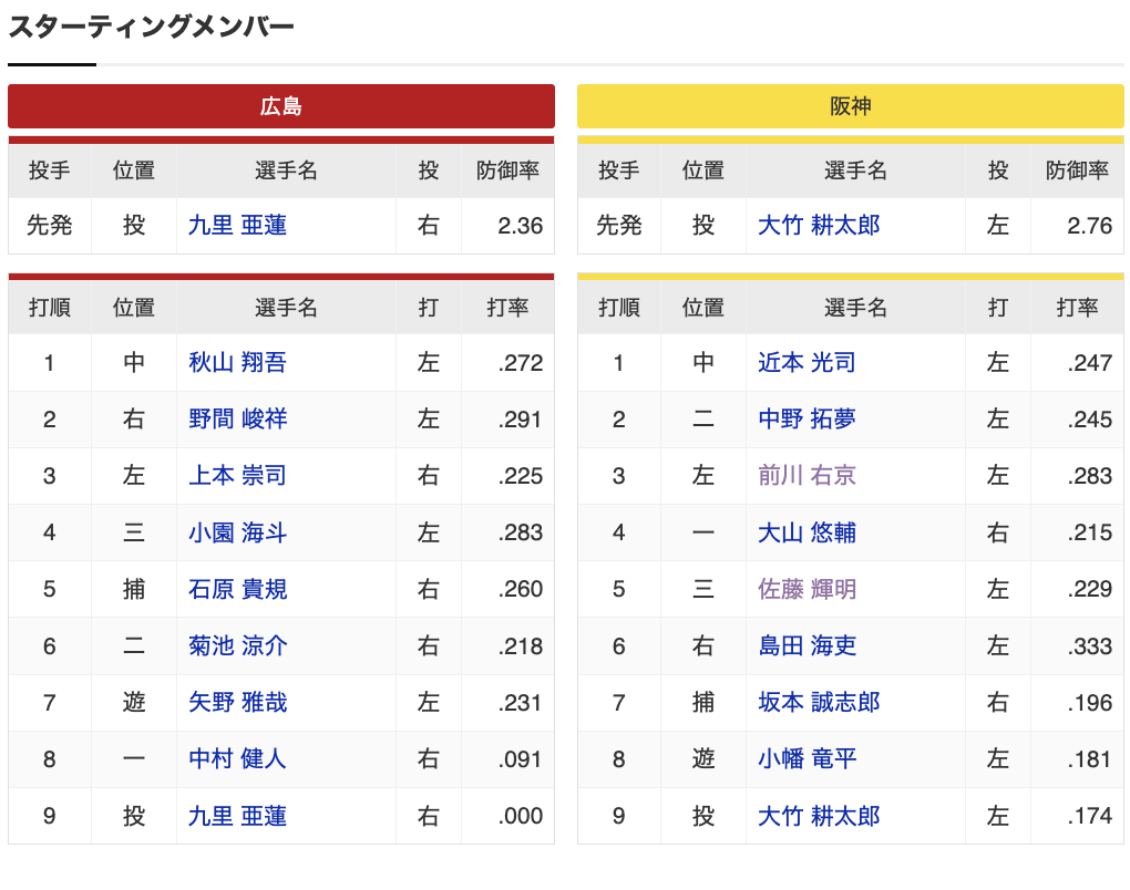 スクリーンショット 2024-07-03 17.38.05