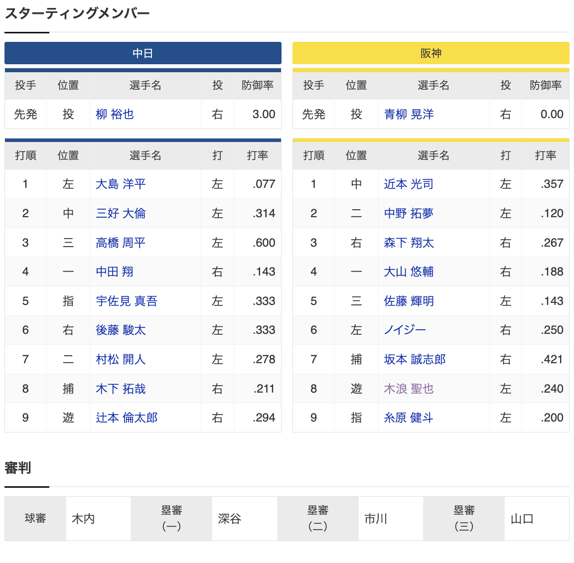 スクリーンショット 2024-03-15 17.35.13