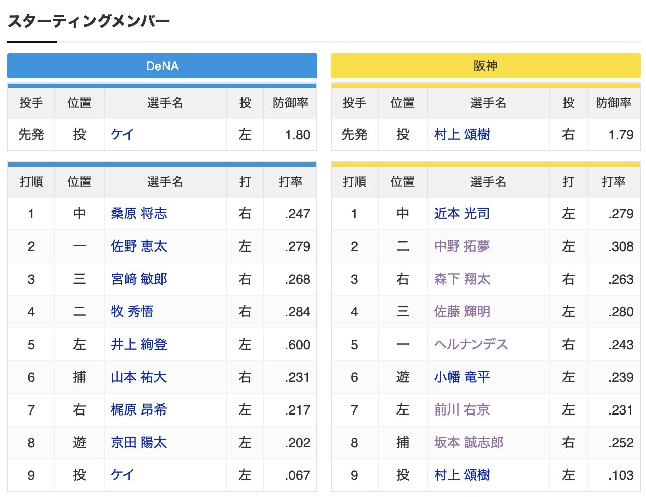 スクリーンショット 2025-07-04 18.49.34