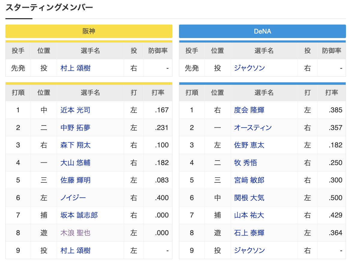 スクリーンショット 2024-04-02 19.59.35